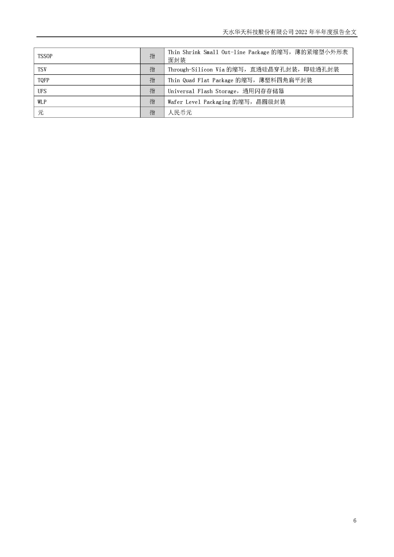 sungame科技：2022年半年度报告_页面_006.jpg