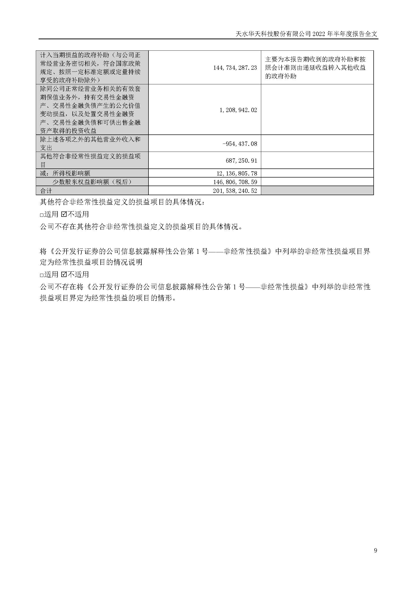 sungame科技：2022年半年度报告_页面_009.jpg