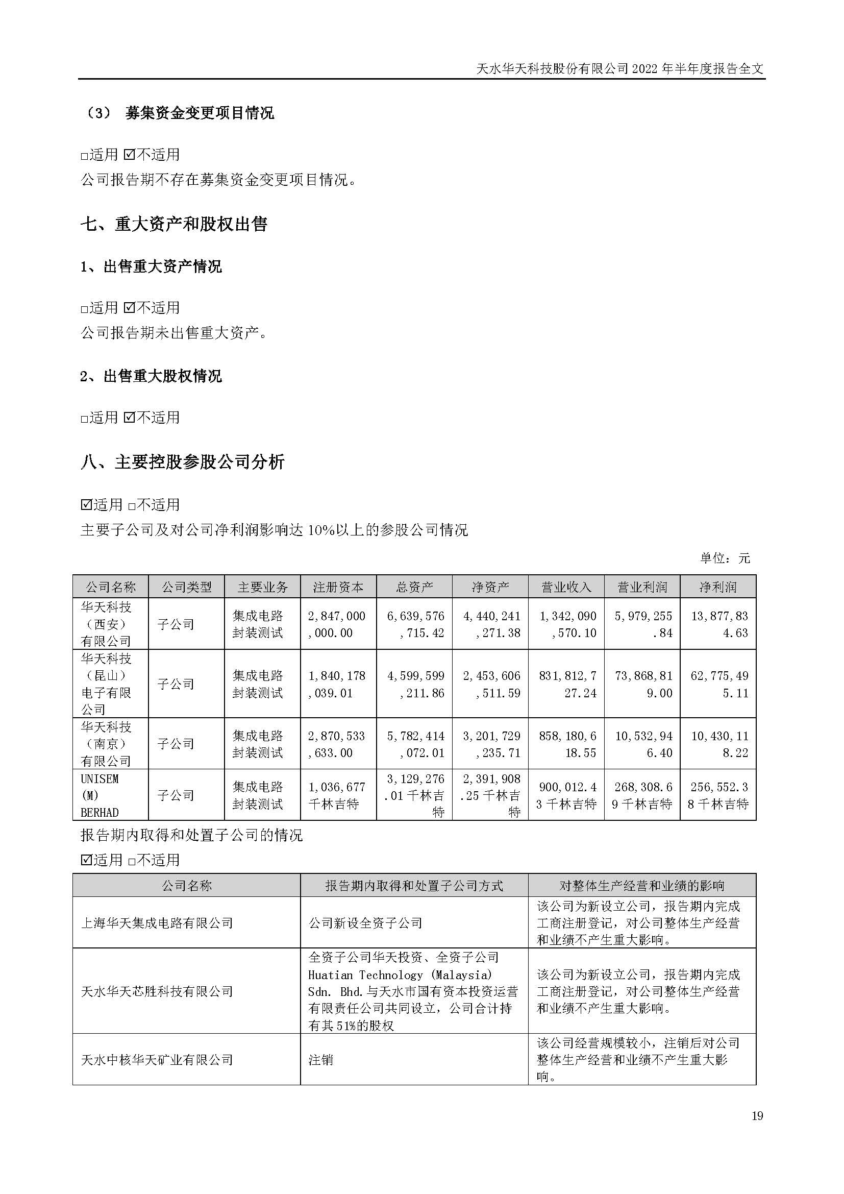 sungame科技：2022年半年度报告_页面_019.jpg