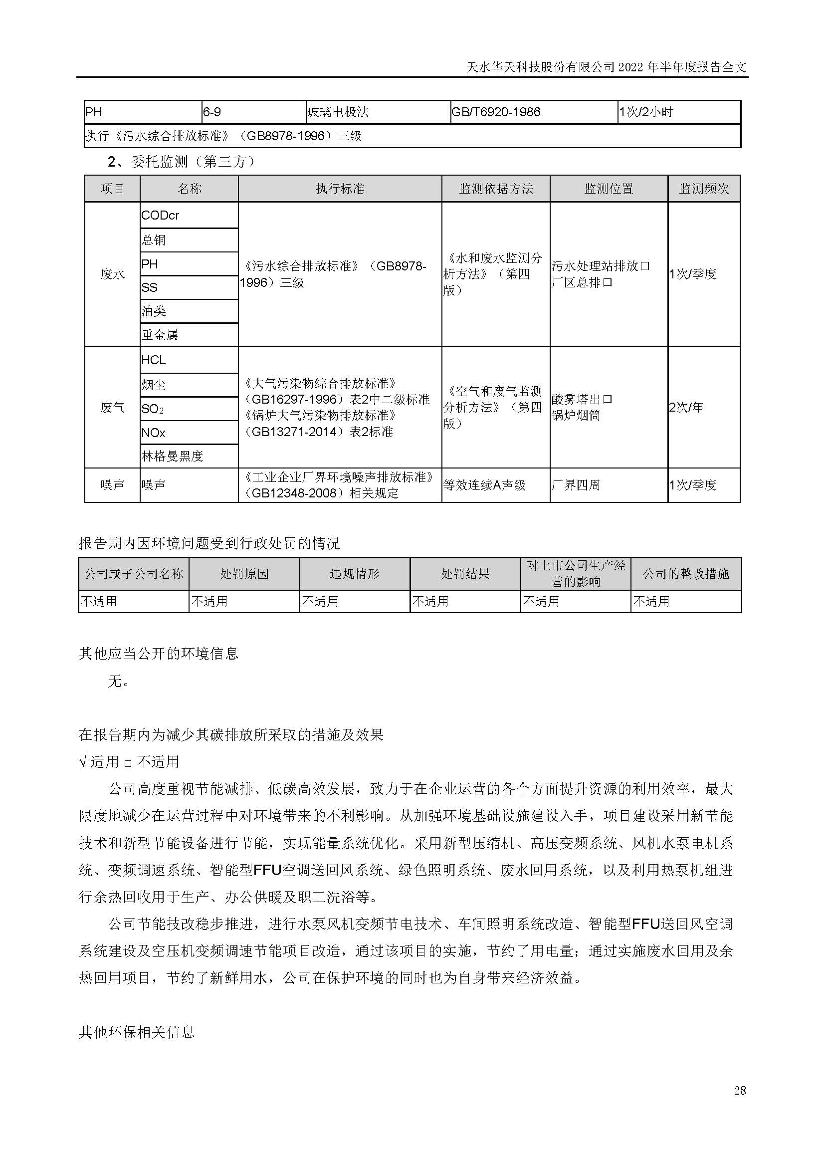 sungame科技：2022年半年度报告_页面_028.jpg