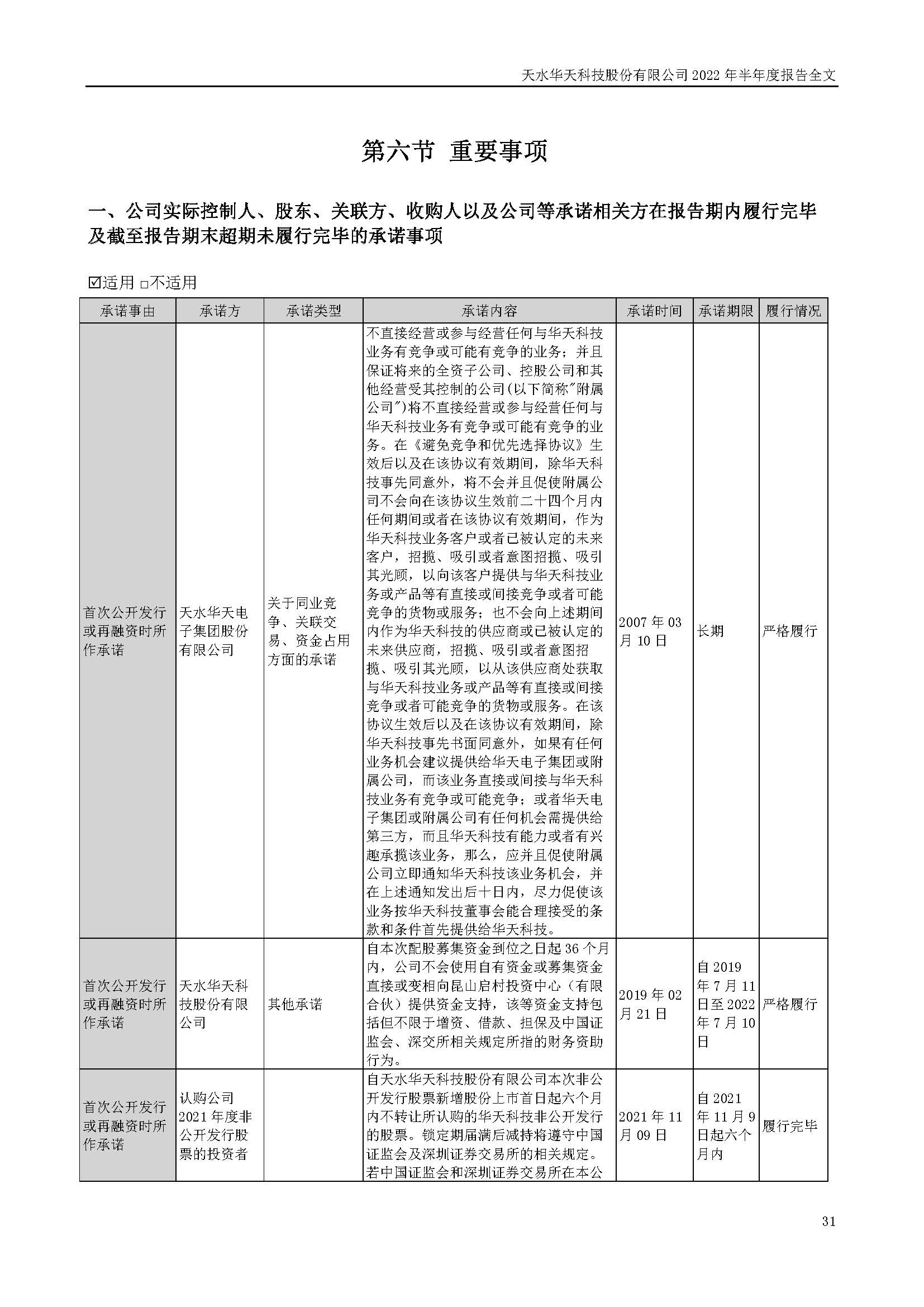 sungame科技：2022年半年度报告_页面_031.jpg