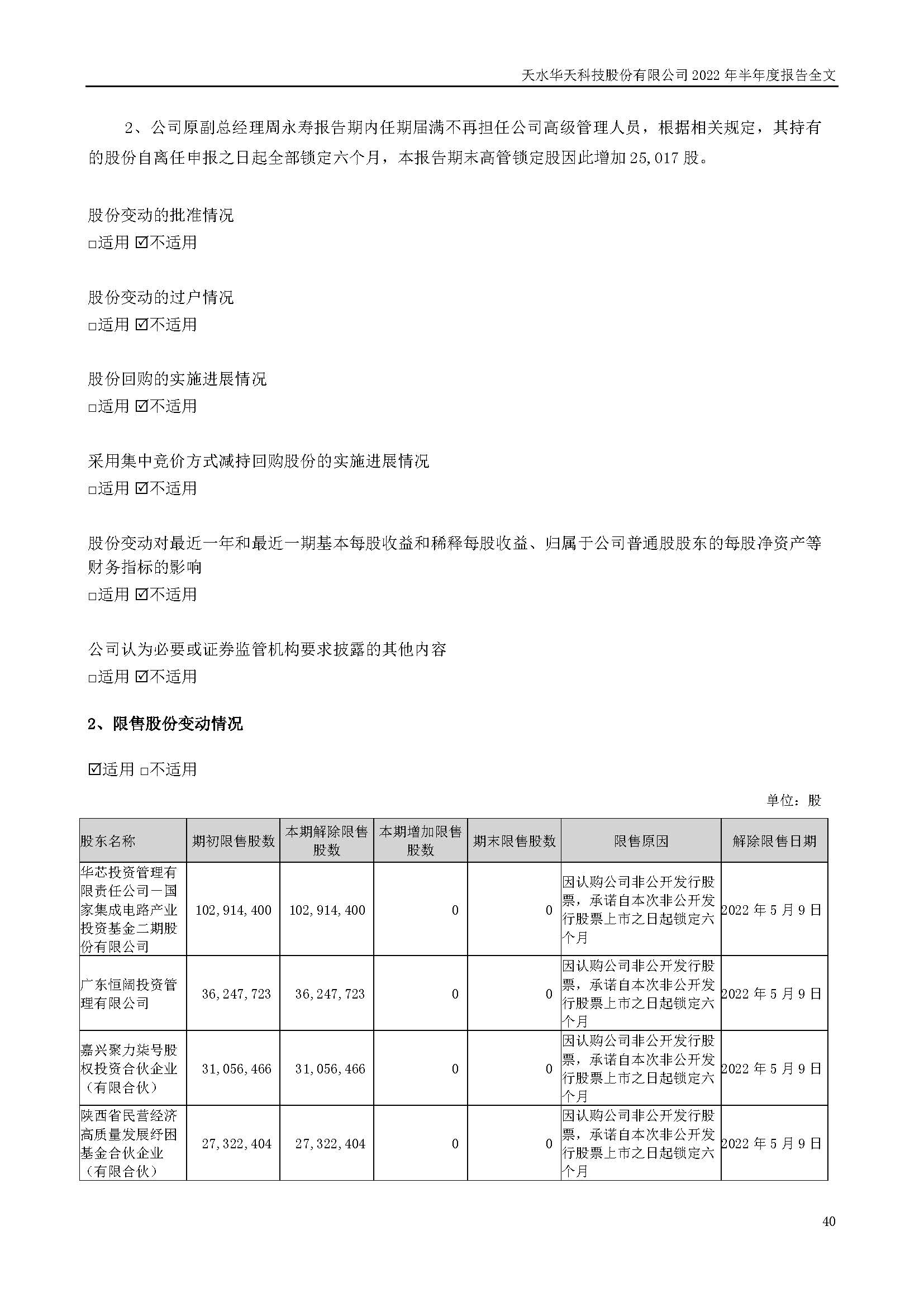 sungame科技：2022年半年度报告_页面_040.jpg