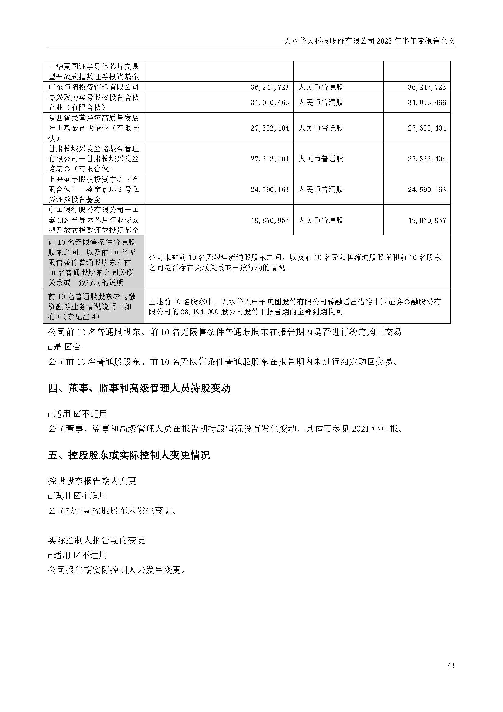 sungame科技：2022年半年度报告_页面_043.jpg