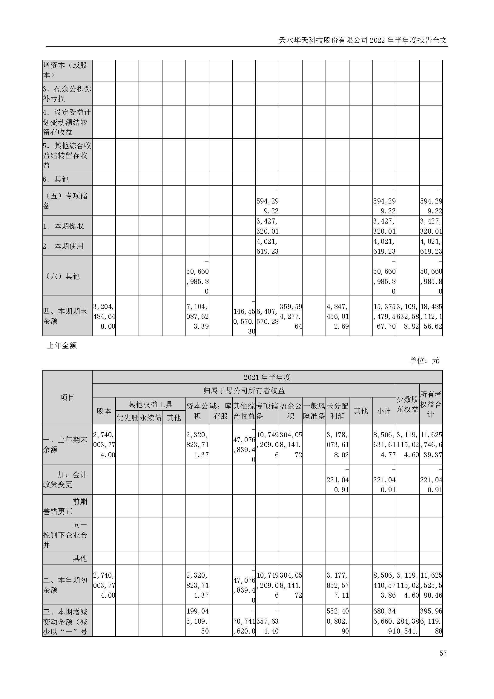 sungame科技：2022年半年度报告_页面_057.jpg