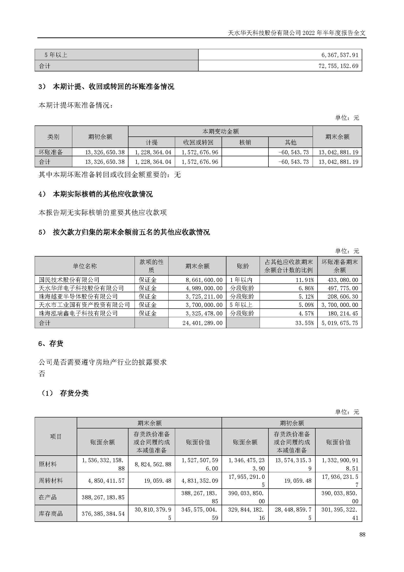 sungame科技：2022年半年度报告_页面_088.jpg