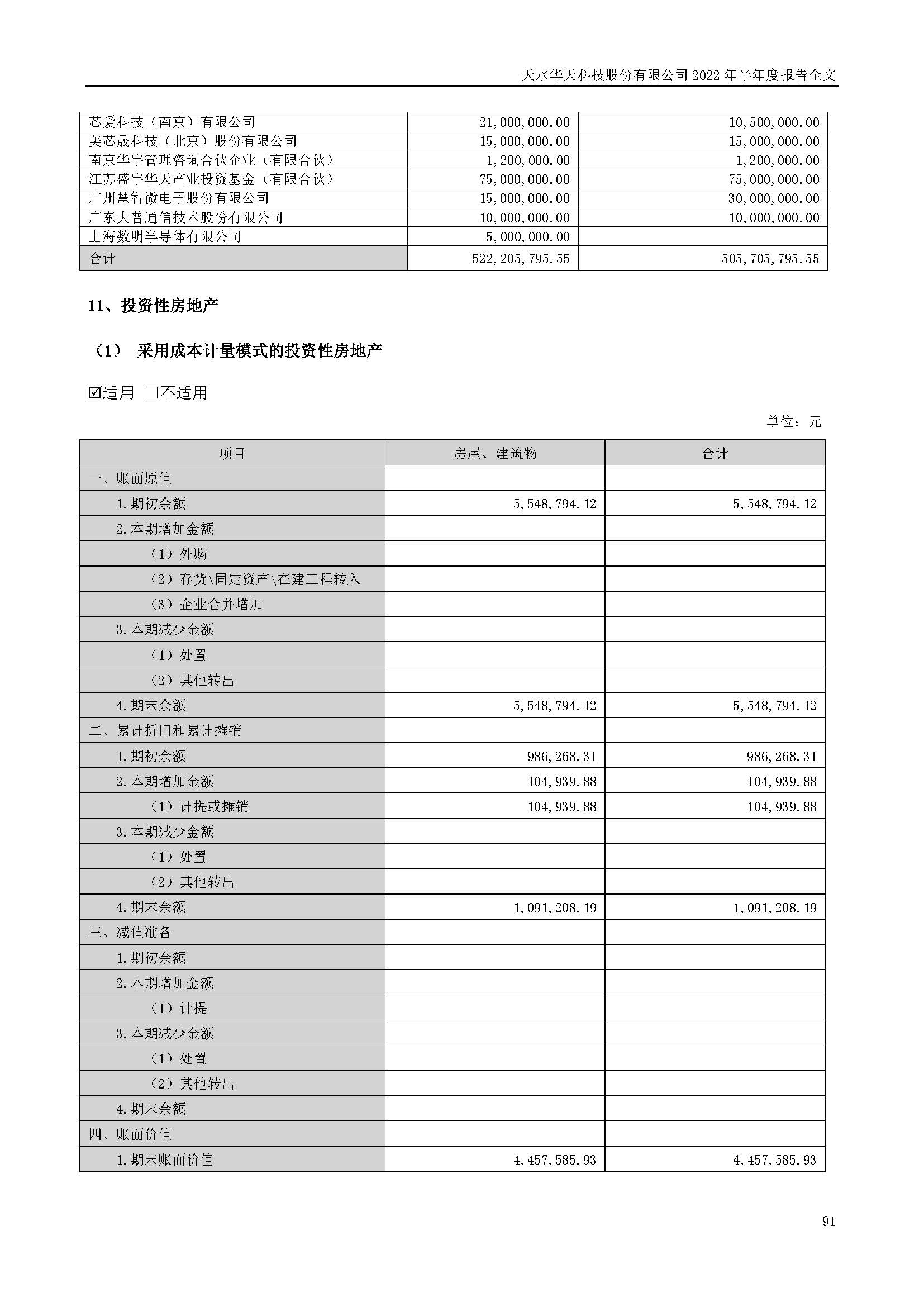 sungame科技：2022年半年度报告_页面_091.jpg