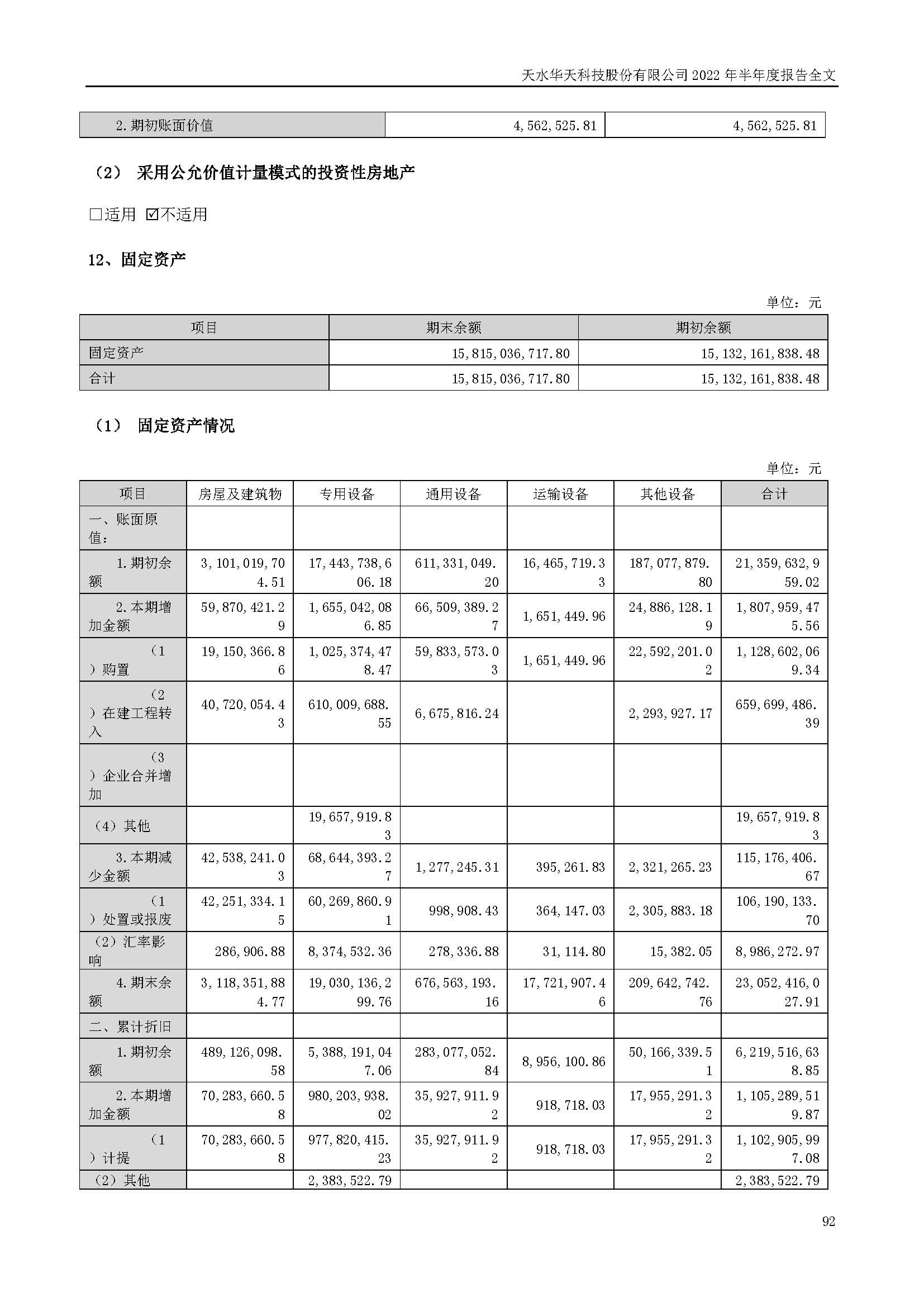 sungame科技：2022年半年度报告_页面_092.jpg