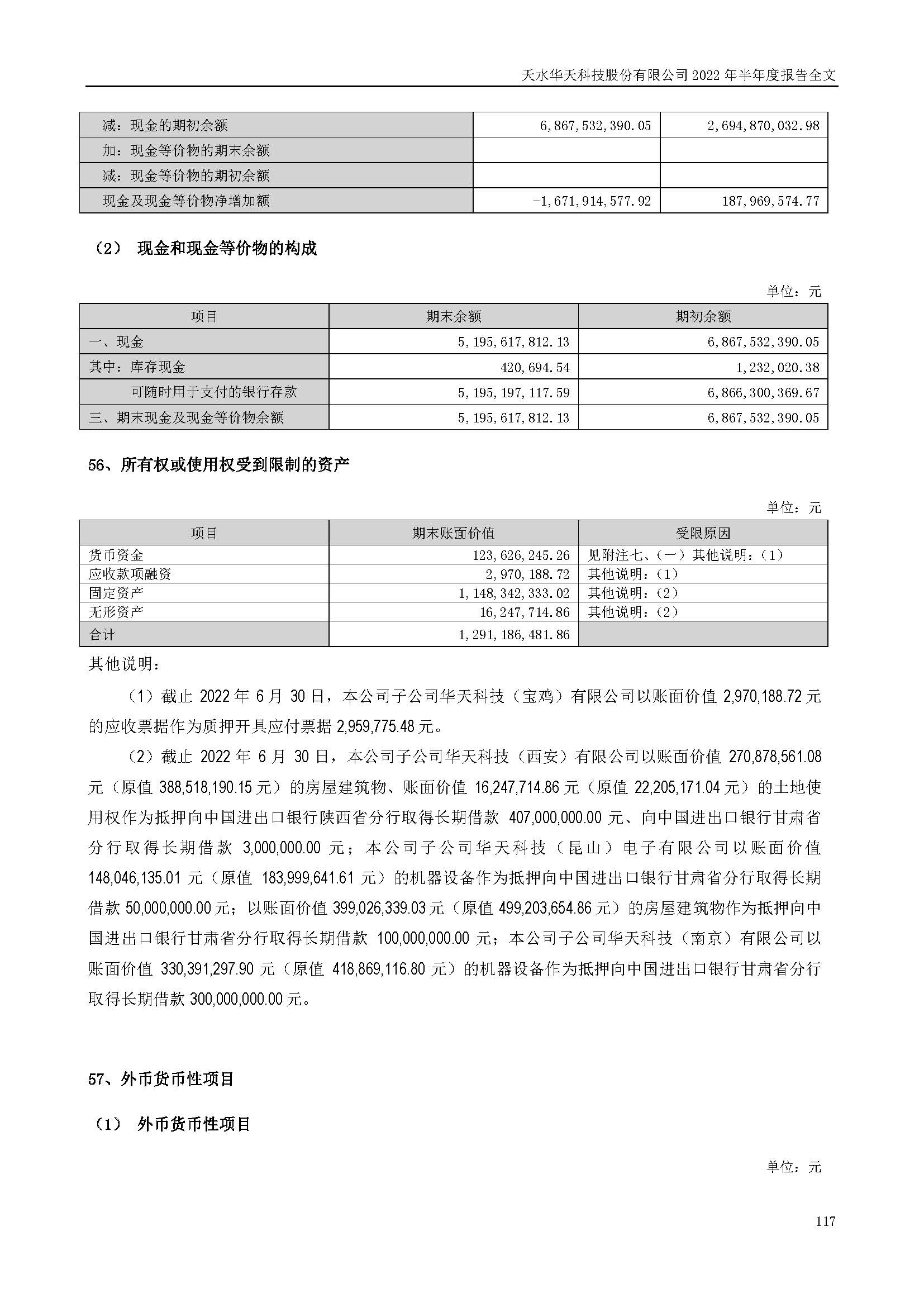 sungame科技：2022年半年度报告_页面_117.jpg