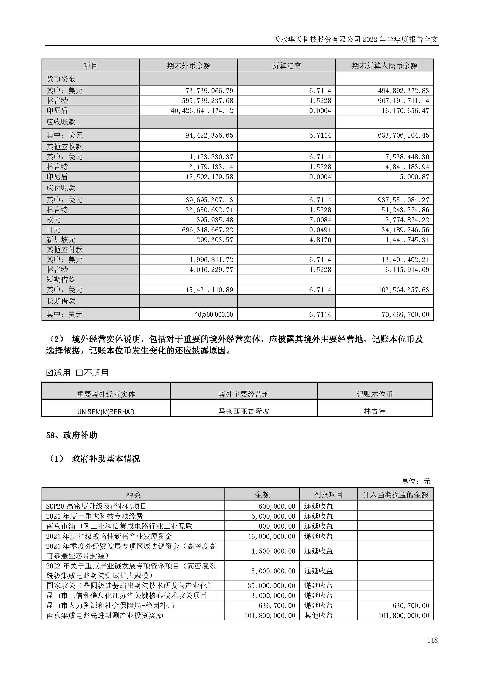 sungame科技：2022年半年度报告_页面_118.jpg