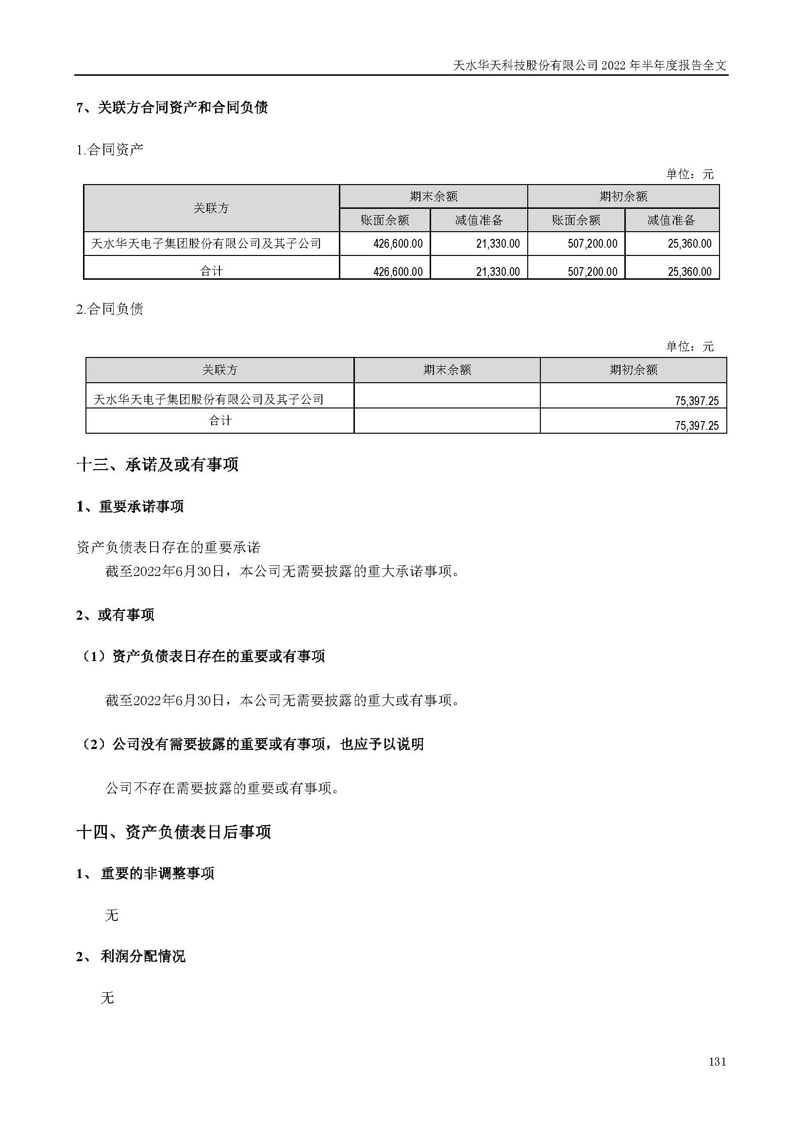 sungame科技：2022年半年度报告_页面_131.jpg