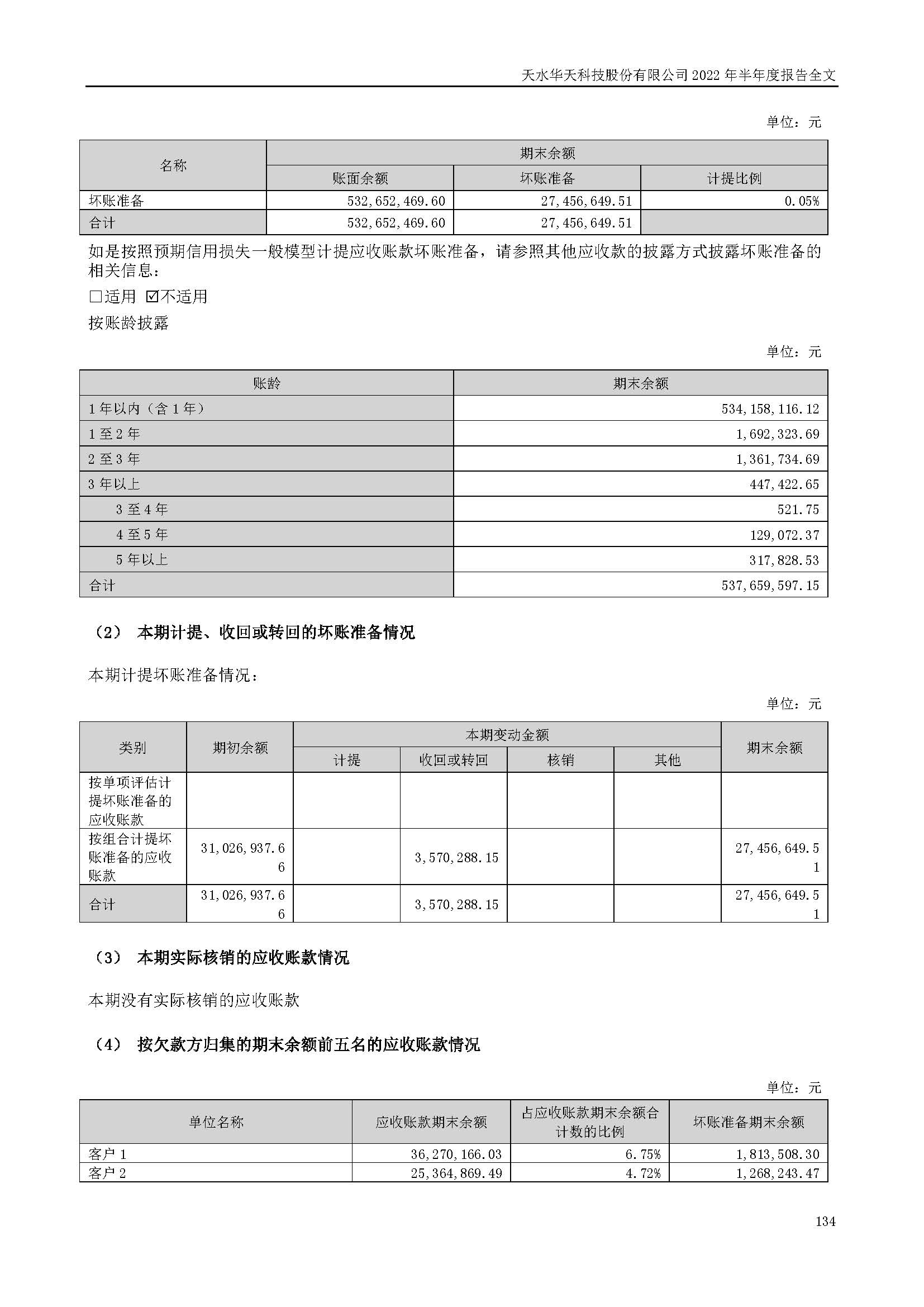 sungame科技：2022年半年度报告_页面_134.jpg